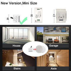 AENTIA Wireless Light Switch Remote Control Switch Smart Switch No Wiring Required Stable Signal 30m Range Easy Install for Home Bathroom Farm (1T + 3R)
