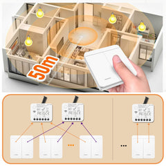 AENTIA Wireless light switch, RF433 Staircase safety switch and receiver controller 10A, easy installation for lamp up to 1500W, Up to 100 Meters Control for Lights