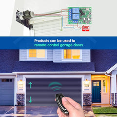 AENTIA AC 110V 120V 220V 240V Wireless Remote Control Switch 433Mhz RF 10A 2CH Relay Receiver with 2 Transmitters for Garage Door Electric Curtain Motor Light DIY Radio Control Switch