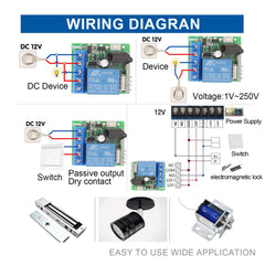 AENTIA Wireless Light Switch Remote Control Switch No Wiring Needed Stable Signal 30m Range for Home Renovation Old House Upgrade Hard to Reach Lights RF433 10A CE Certified (2T + 1R)