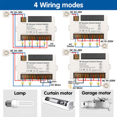 AENTIA 4 Channels Wireless Relay Remote Control Switch 433Mhz RF DC 5V 12V 24V 30V 10A Relay Receiver with 2 Transmitters Keyfob, Big Terminal Easy Wiring