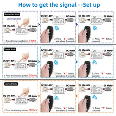 AENTIA Wireless DC Motor Remote Control Switch Controller Receiver Relay DC 12 V - 80 V 5A with 2 Transmitters, Radio Control Motor Forward and Backward