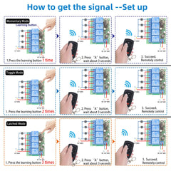 AENTIA DC 12V 24V 4CH Wireless Remote Control Switch DC 6-30V 10A 4-Channels 433Mhz Radio Frequency Relay Receiver with 2 RF Transmitters for Lights Garage Door Motor Awning