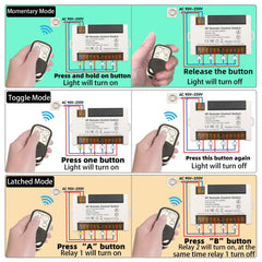 AENTIA 4 Channels Wireless Relay Remote Control Switch 433Mhz RF AC 110V 120V 220V 240V 10A Relay Receiver with 2 Transmitters Keyfob, Big Terminal Easy Wiring