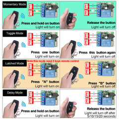 AENTIA Wireless Light Switch Remote Control Switch No Wiring Needed Stable Signal 30m Range for Home Renovation Old House Upgrade Hard to Reach Lights RF433 10A CE Certified (2T + 1R)