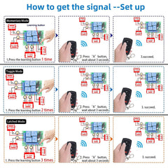 AENTIA DC 12V Wireless Relay Remote Control Switch 433MHz RF 4 Channels Relay Receiver Board with 2 Transmitters for Truck Trunk Motor Garage Door Electric Lock, 3 Operating Modes